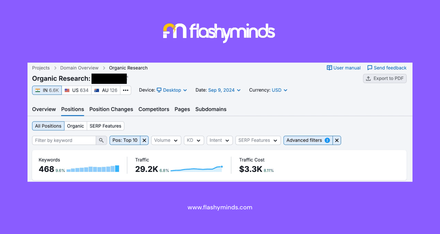 SEO Services Case Study for a Hospitality Client