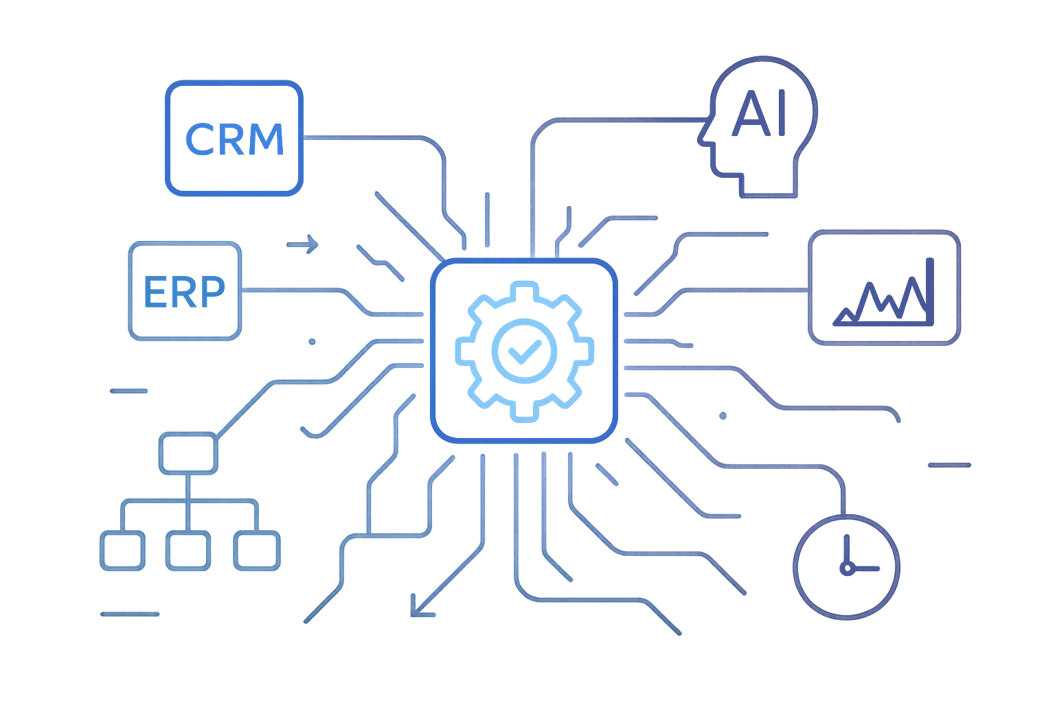 ChatGPT Image Nov 11 2025 04 50 05 PM | Workflow Automation | Flashyminds