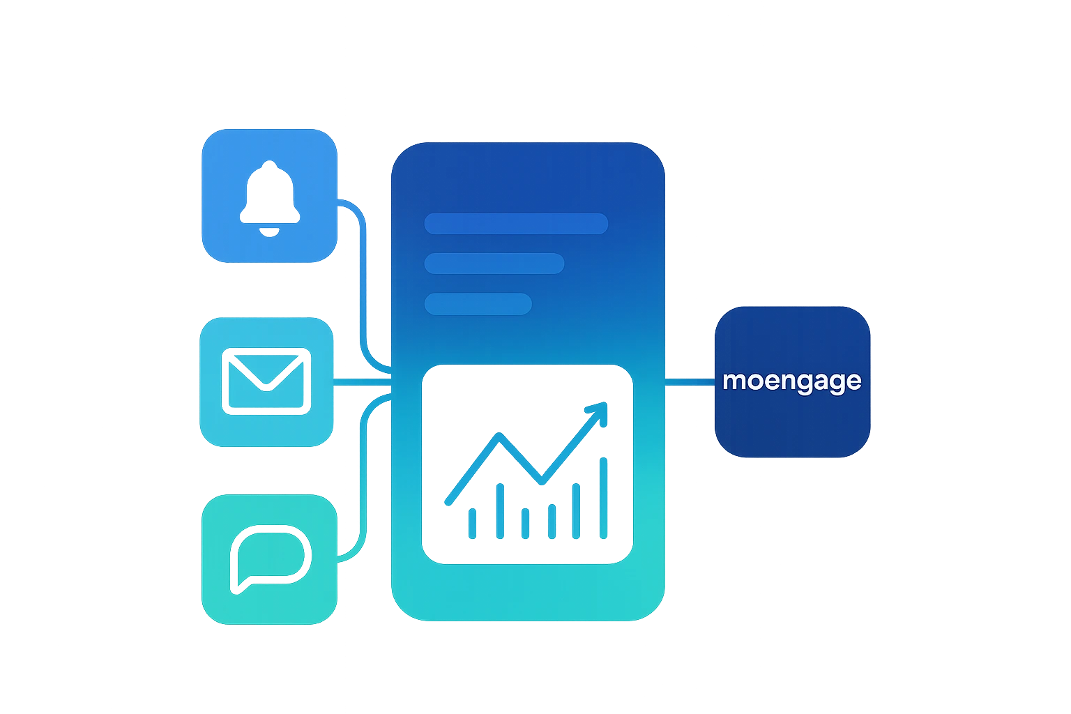 MoEngage 5 ChatGPT Image Nov 14 2025 03 44 17 PM | MoEngage | Flashyminds